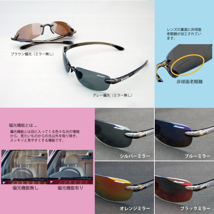 ���܂łȂ�������������Zealot �Ό��V��T���O���X(ZE-SX II)